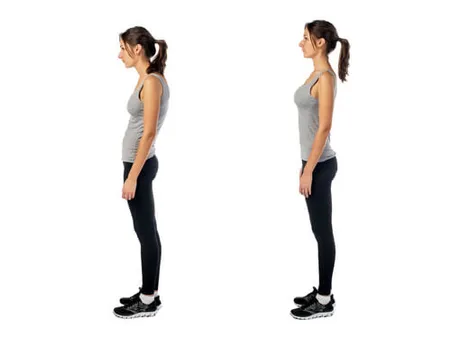 Posture and Its Importance